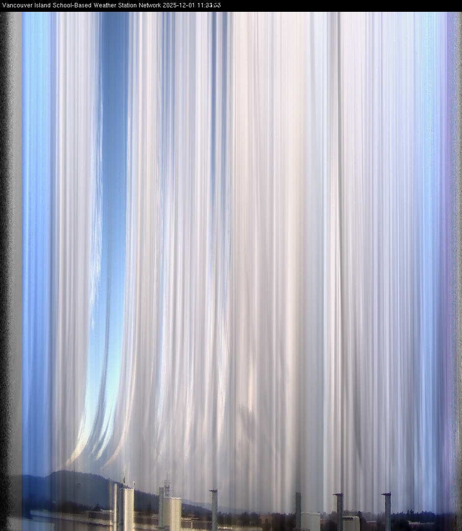 image of the sky seen from UVic, each column of pixels is a different minute, keogram