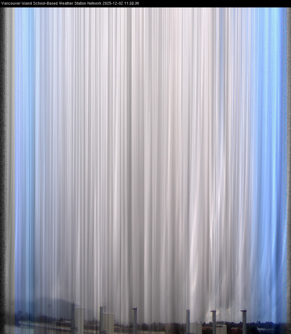 image of the sky seen from UVic, each column of pixels is a different minute, keogram