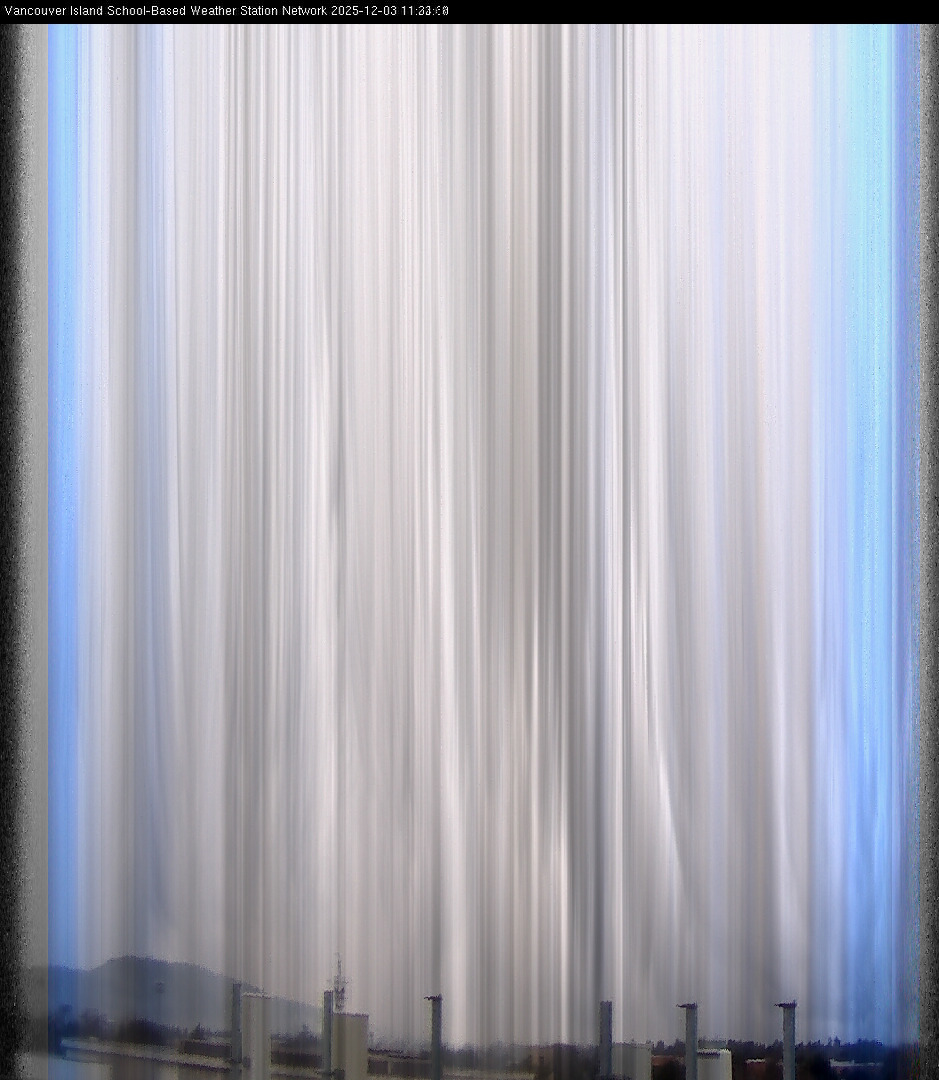 image of the sky seen from UVic, each column of pixels is a different minute, keogram