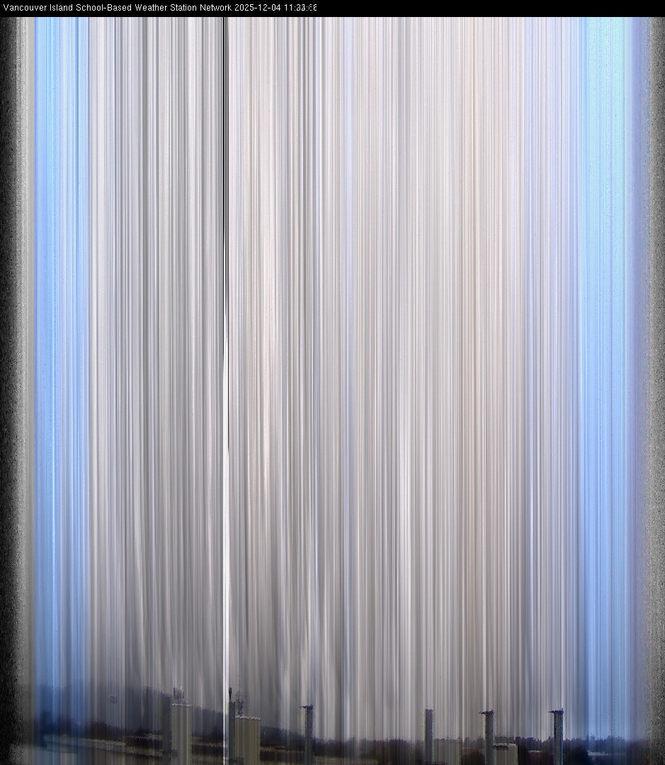 image of the sky seen from UVic, each column of pixels is a different minute, keogram