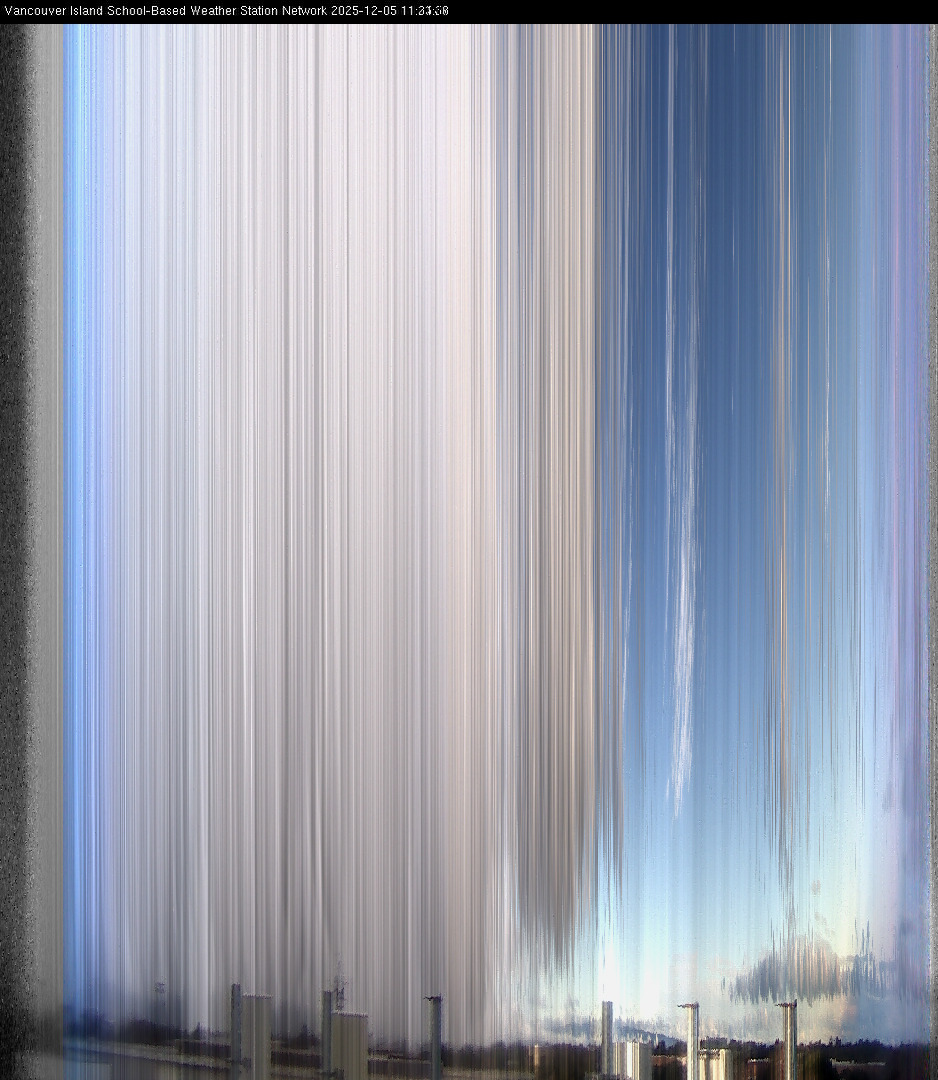 image of the sky seen from UVic, each column of pixels is a different minute, keogram