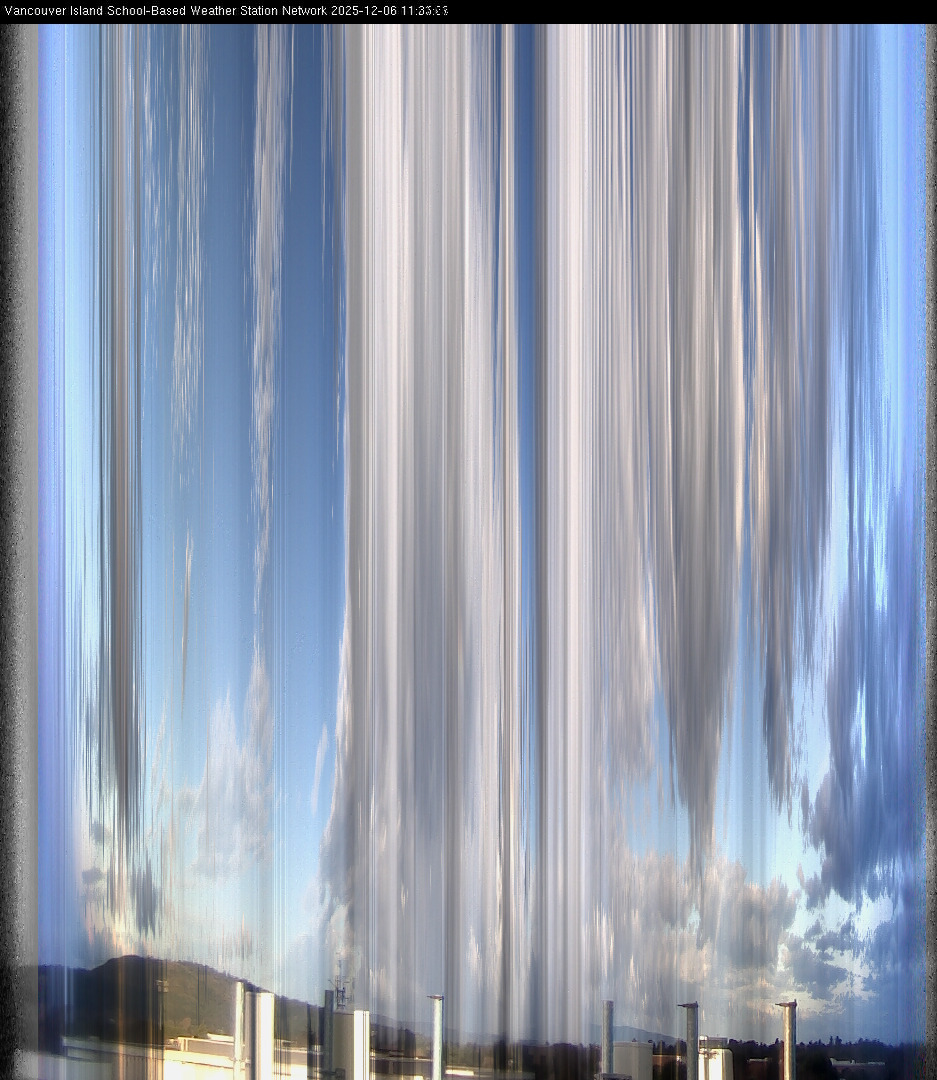 image of the sky seen from UVic, each column of pixels is a different minute, keogram