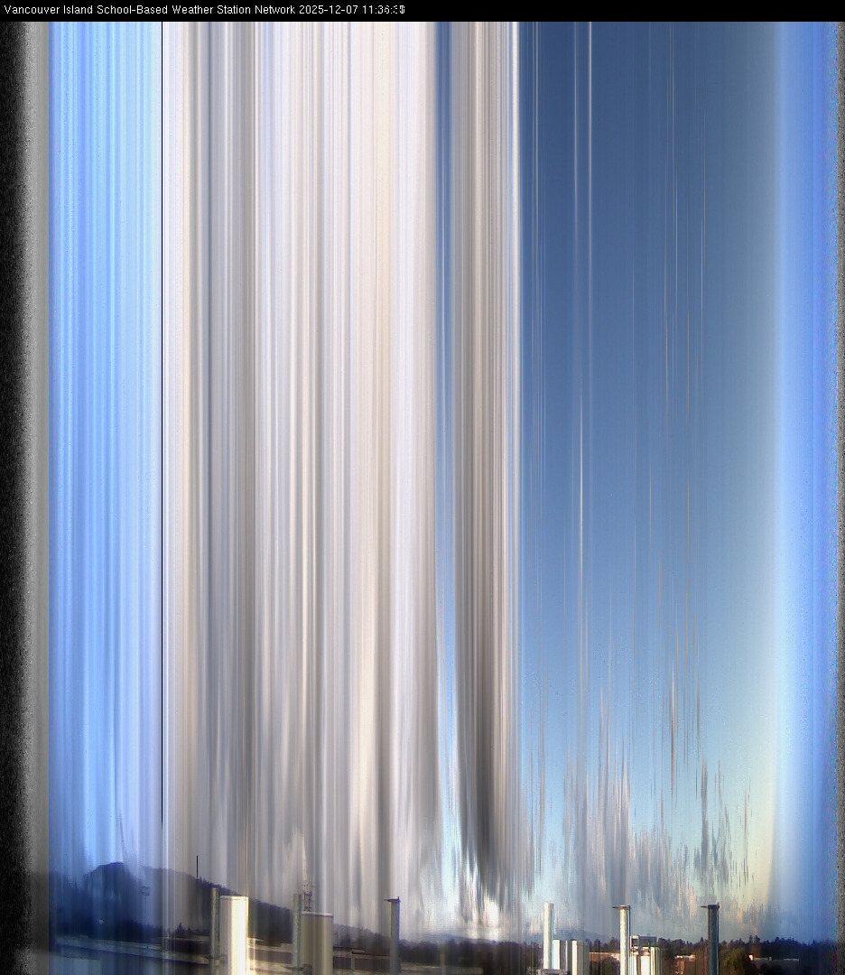image of the sky seen from UVic, each column of pixels is a different minute, keogram