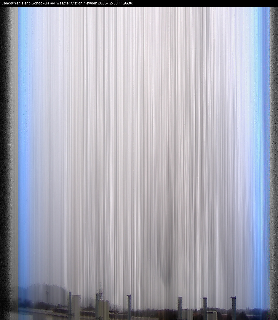 image of the sky seen from UVic, each column of pixels is a different minute, keogram