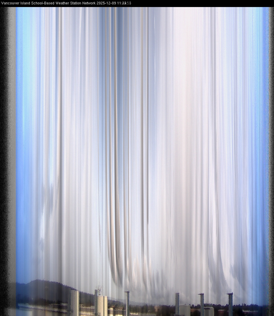 image of the sky seen from UVic, each column of pixels is a different minute, keogram