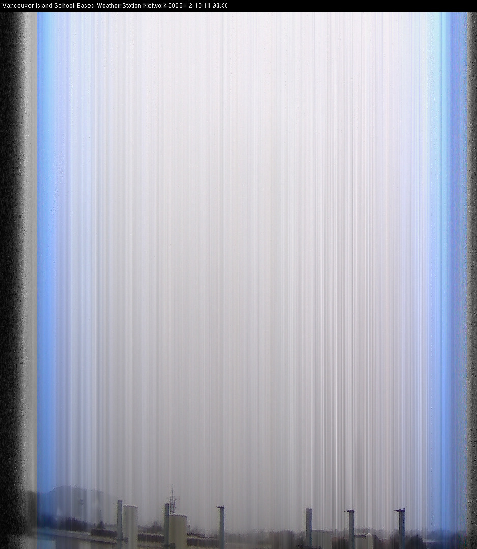 image of the sky seen from UVic, each column of pixels is a different minute, keogram