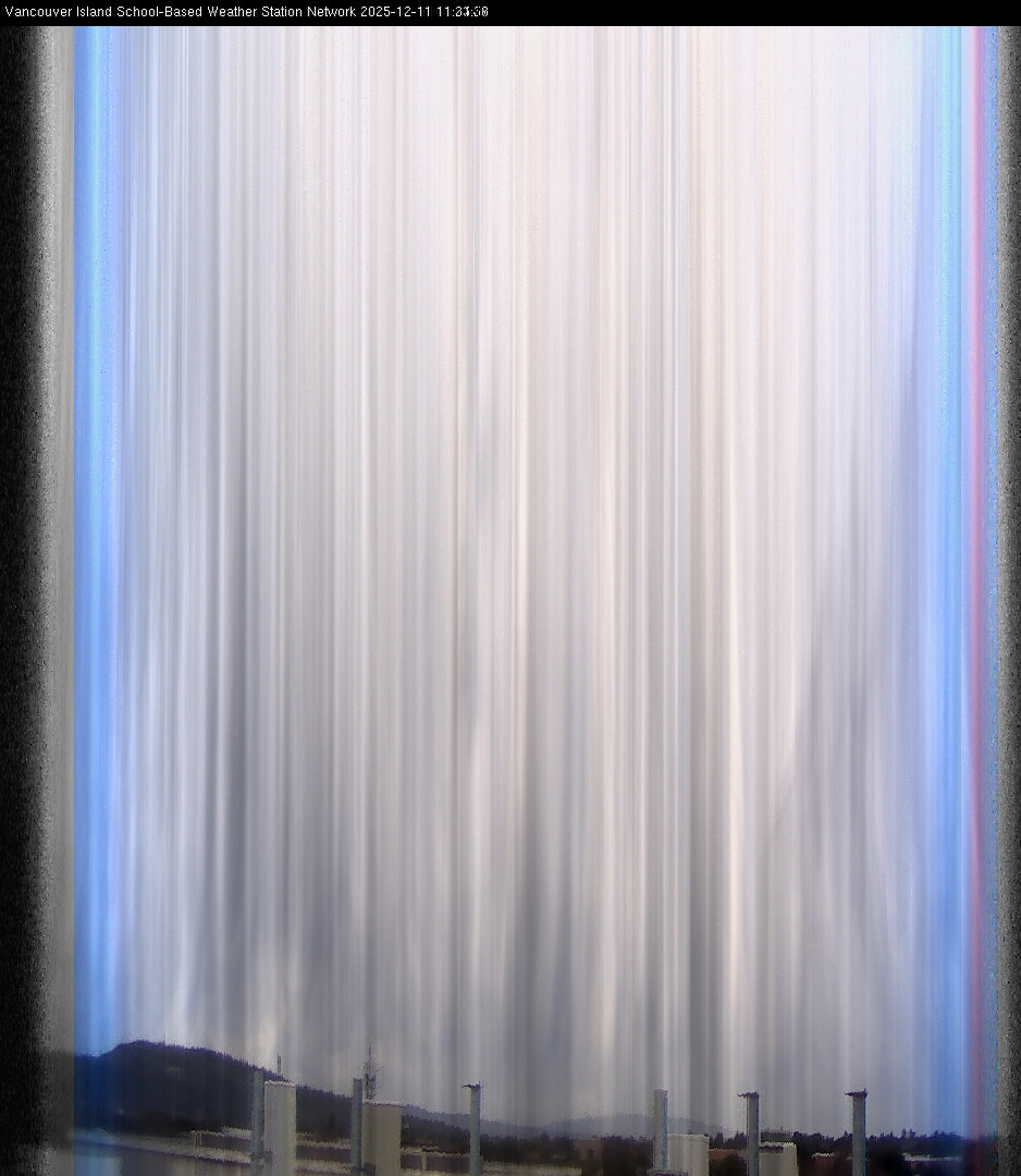 image of the sky seen from UVic, each column of pixels is a different minute, keogram