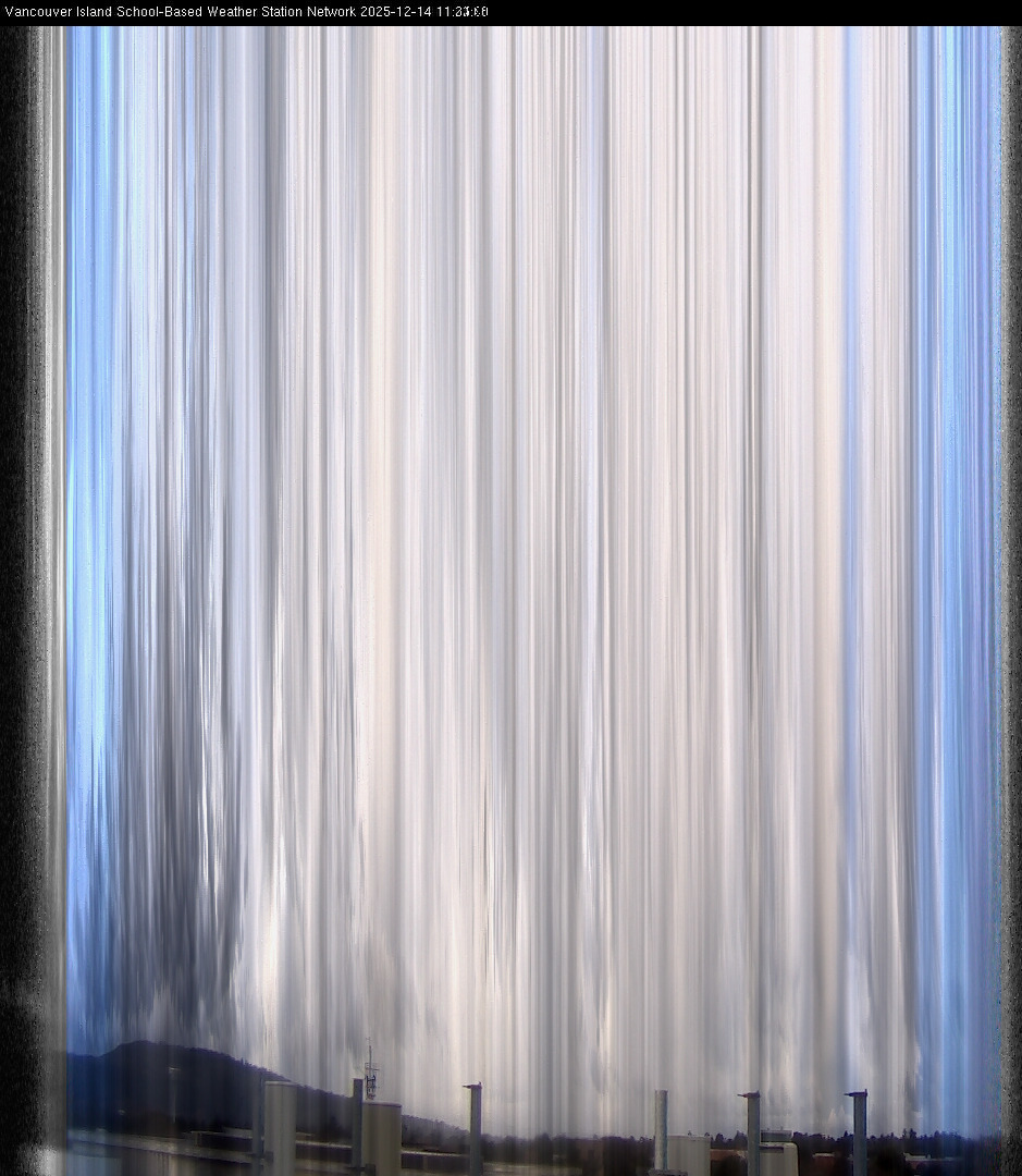 image of the sky seen from UVic, each column of pixels is a different minute, keogram