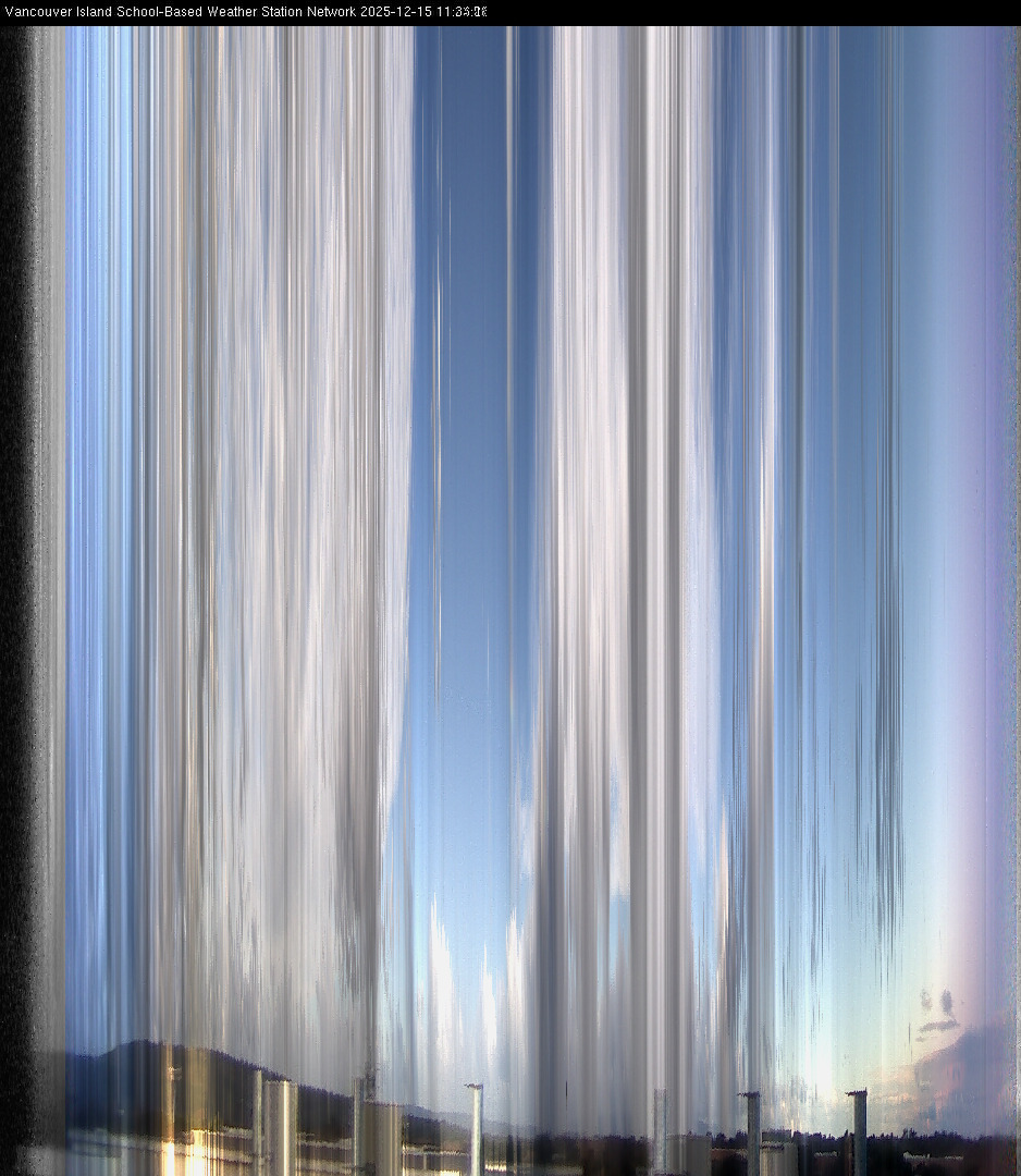 image of the sky seen from UVic, each column of pixels is a different minute, keogram