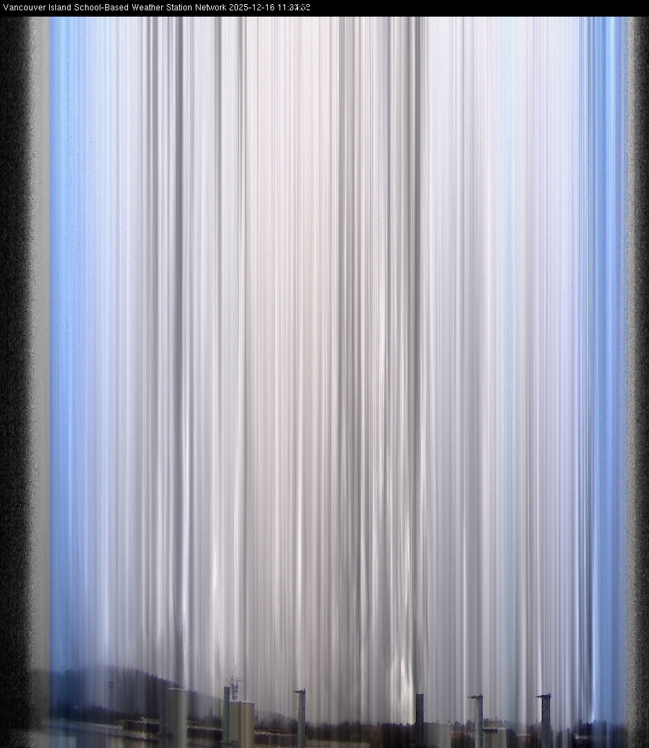 image of the sky seen from UVic, each column of pixels is a different minute, keogram