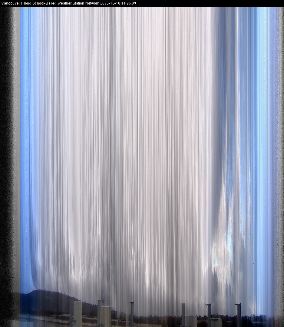 image of the sky seen from UVic, each column of pixels is a different minute, keogram