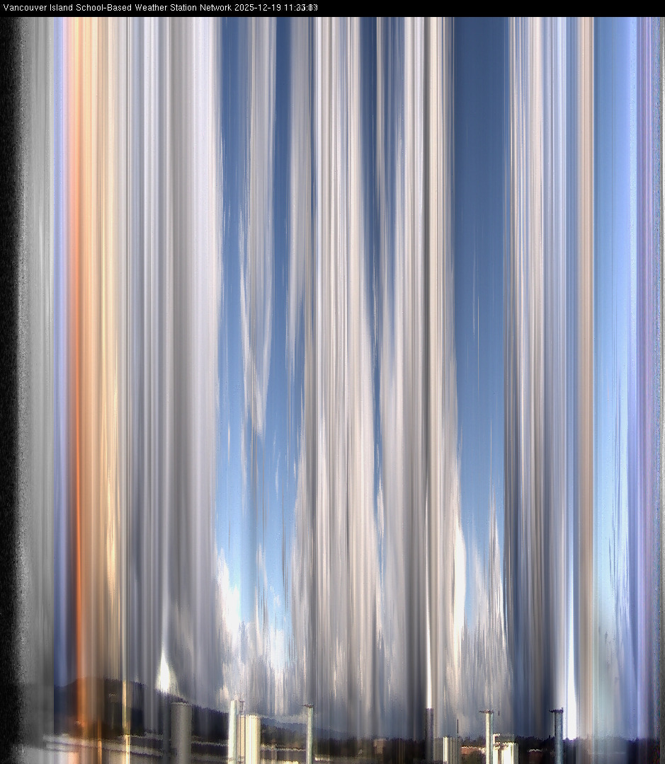 image of the sky seen from UVic, each column of pixels is a different minute, keogram