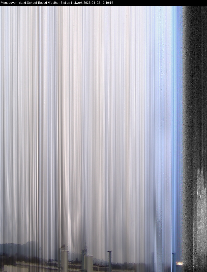 image of the sky seen from UVic, each column of pixels is a different minute, keogram