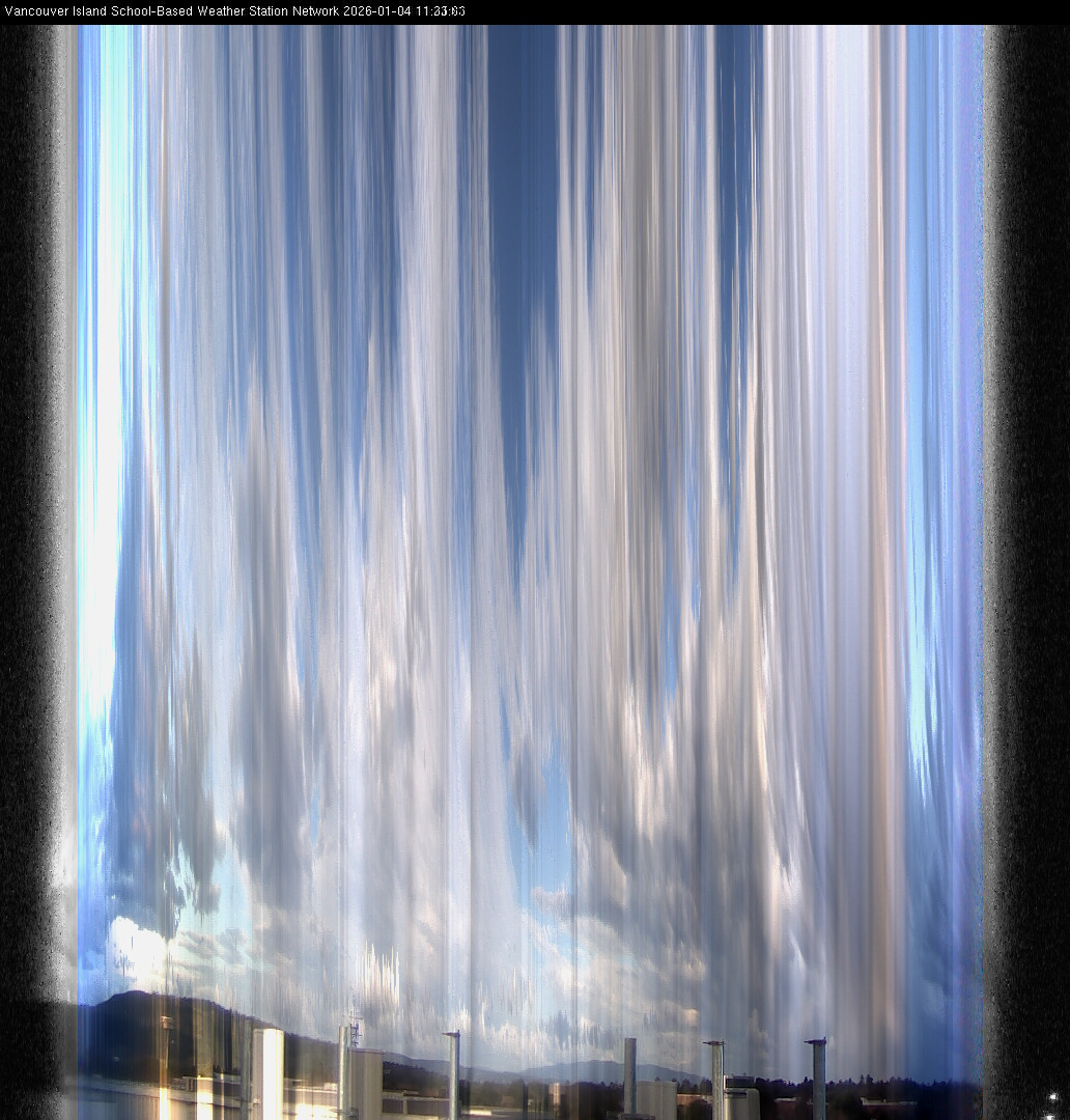 image of the sky seen from UVic, each column of pixels is a different minute, keogram
