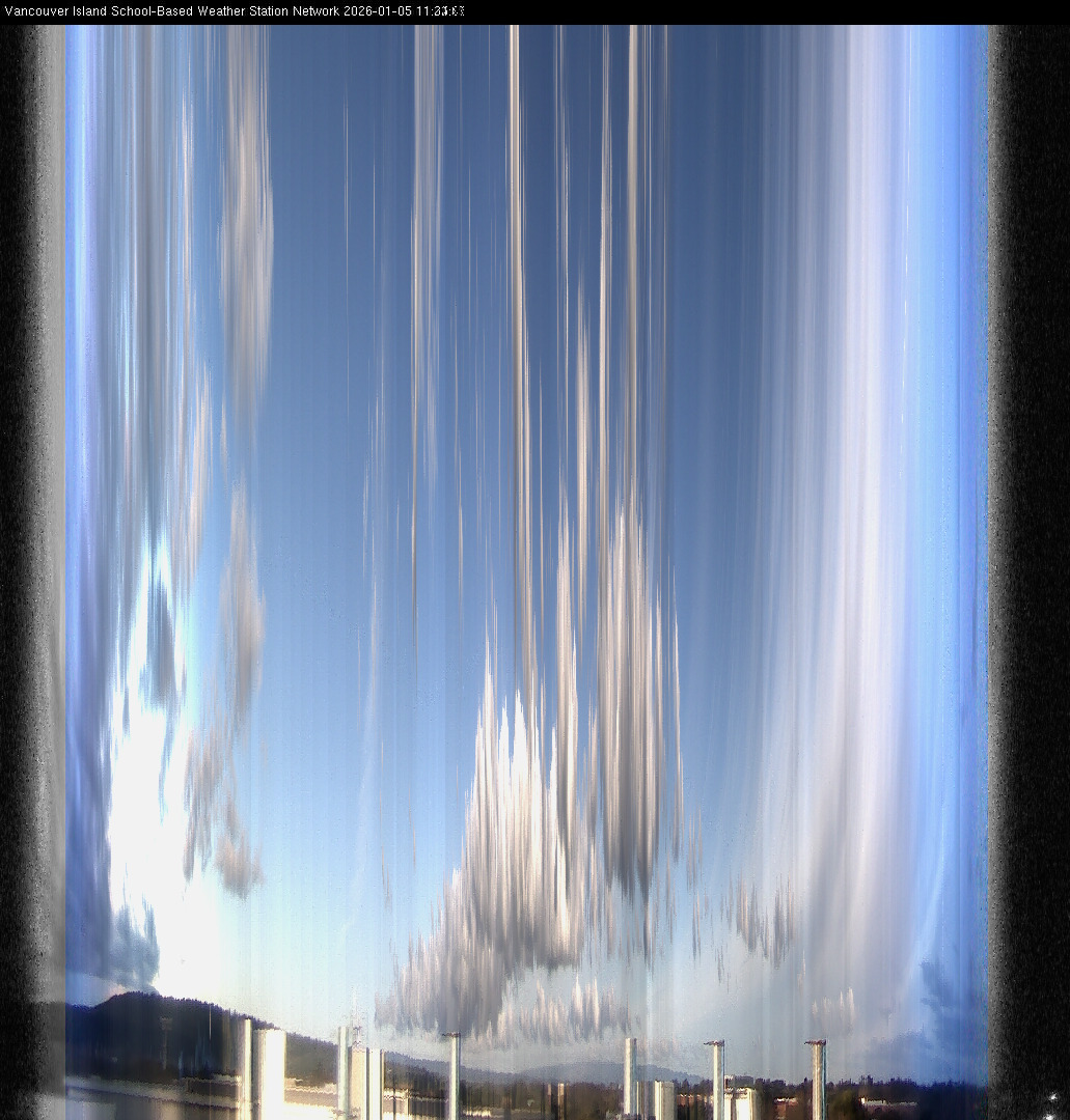 image of the sky seen from UVic, each column of pixels is a different minute, keogram