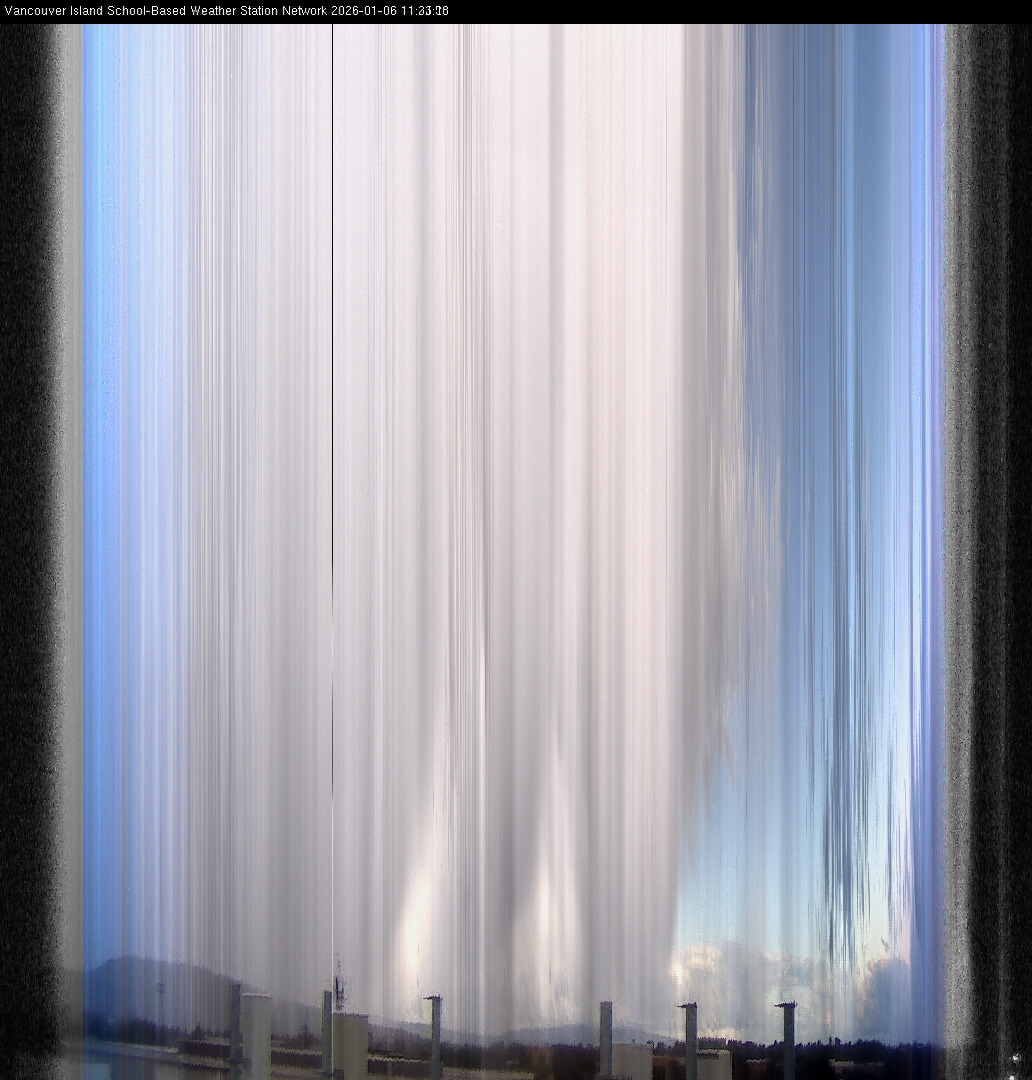 image of the sky seen from UVic, each column of pixels is a different minute, keogram
