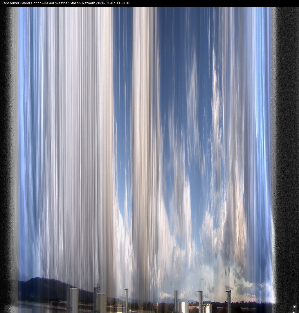 image of the sky seen from UVic, each column of pixels is a different minute, keogram