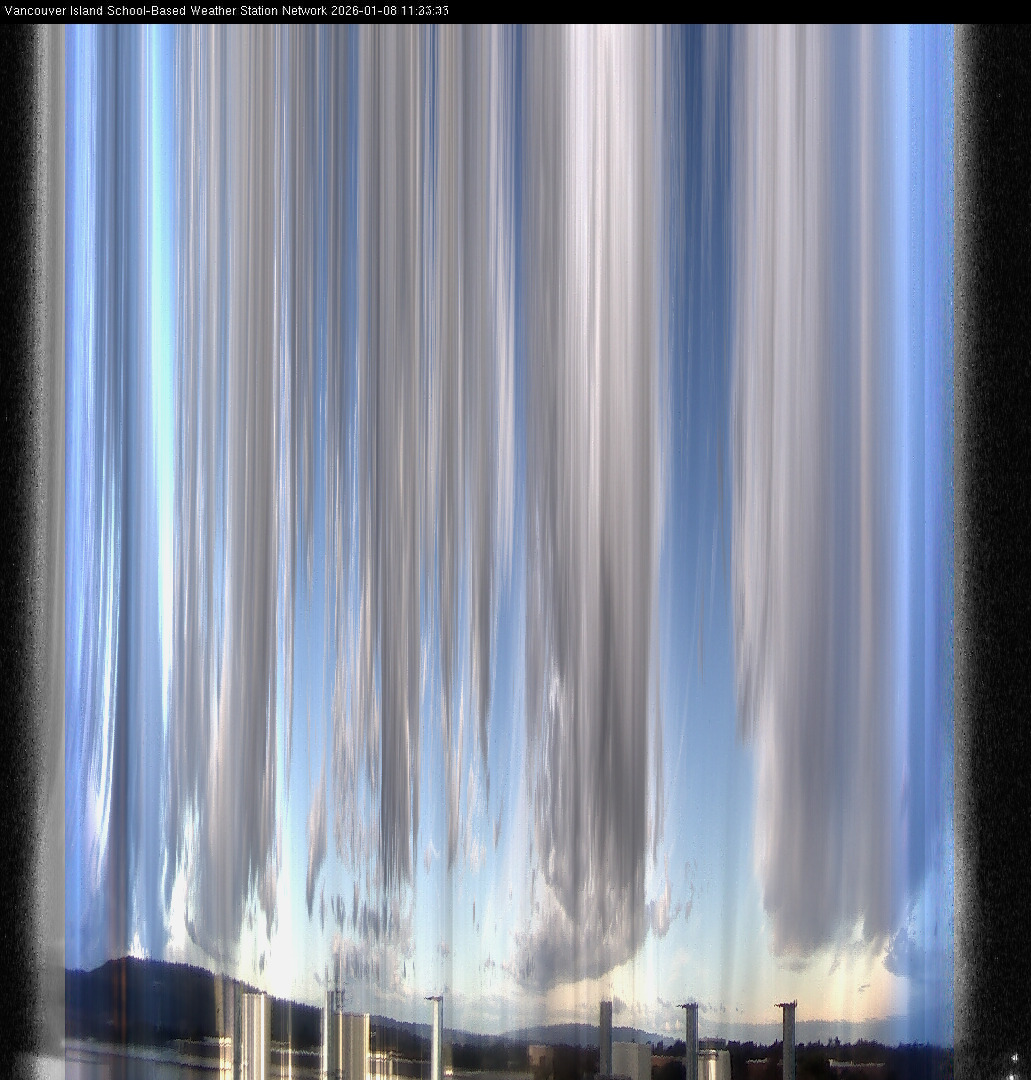 image of the sky seen from UVic, each column of pixels is a different minute, keogram