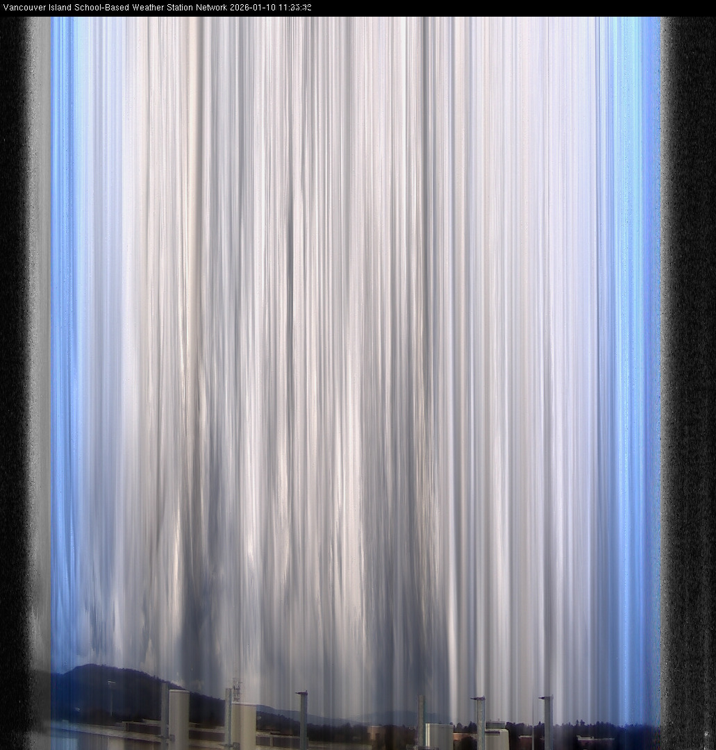 2026-01-10 image of the sky seen from UVic, each column of pixels is a different minute, keogram