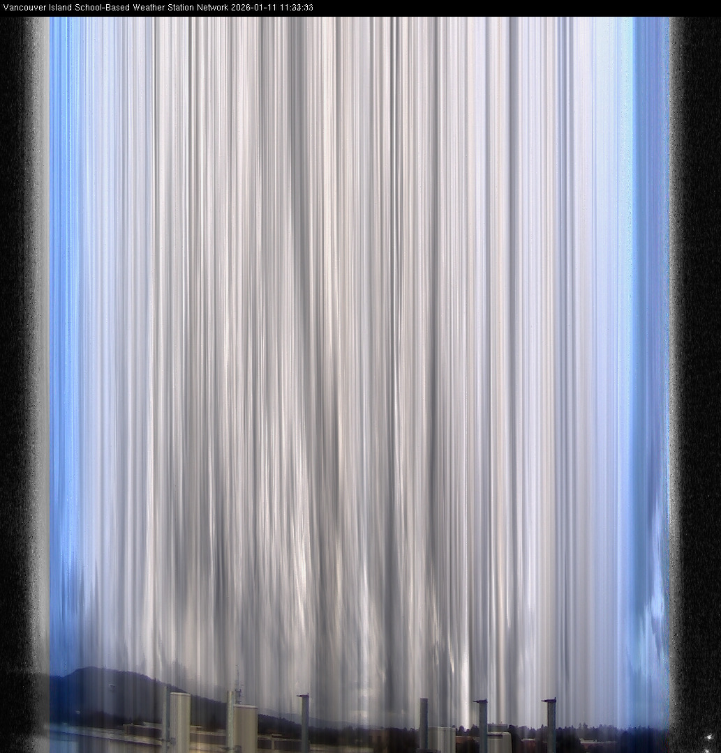 2026-01-11 image of the sky seen from UVic, each column of pixels is a different minute, keogram