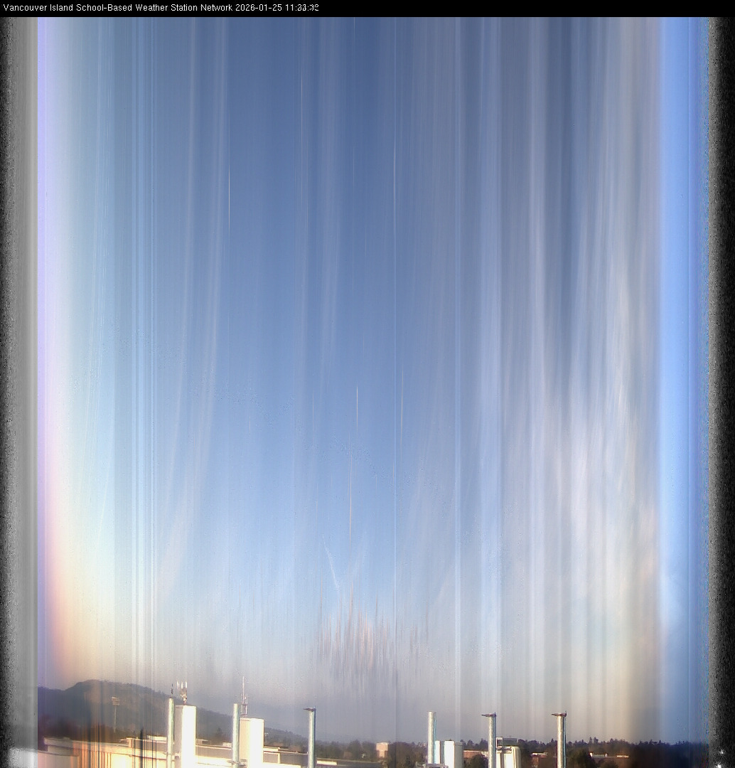 image of the sky seen from UVic, each column of pixels is a different minute, keogram