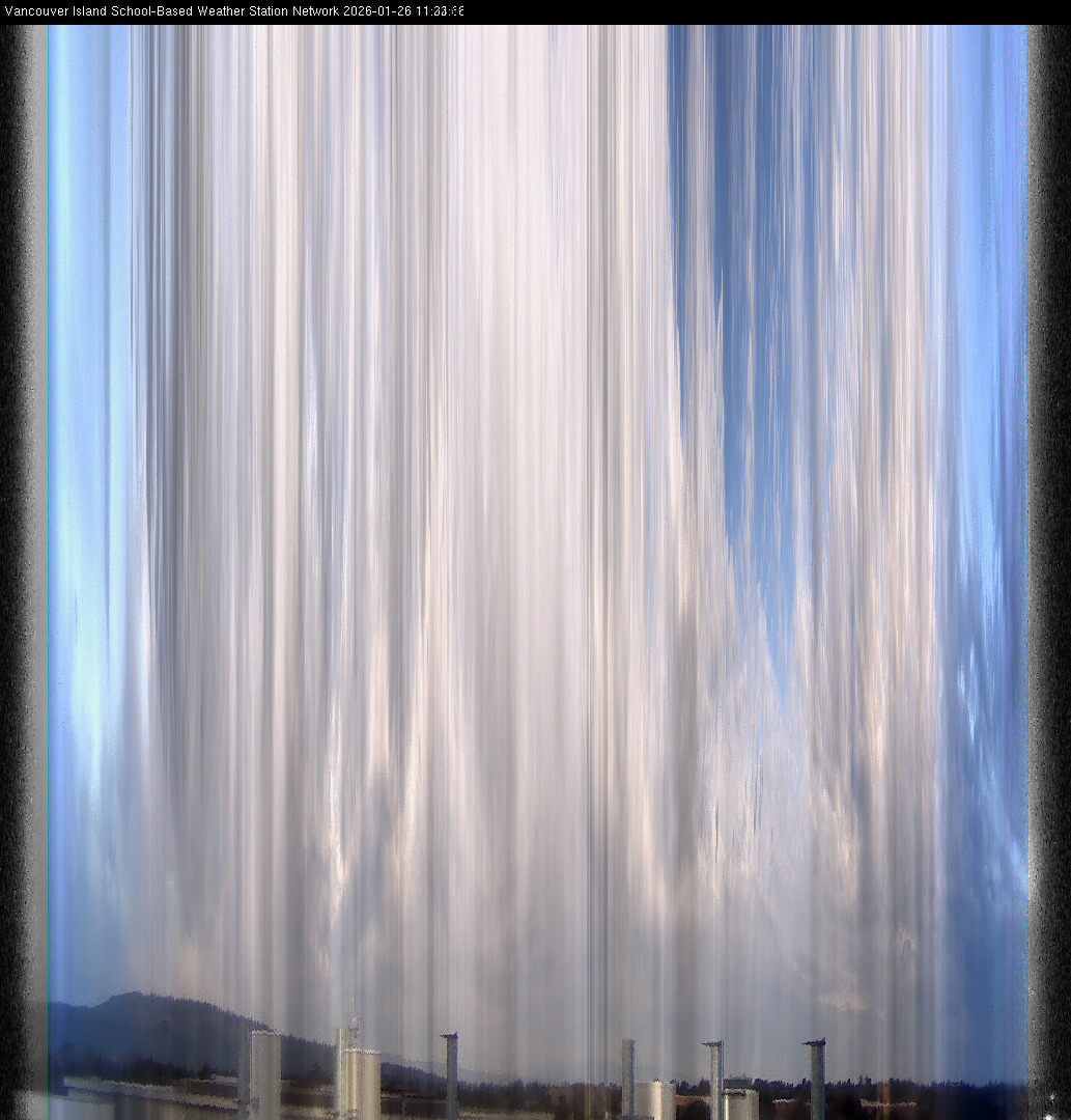 image of the sky seen from UVic, each column of pixels is a different minute, keogram