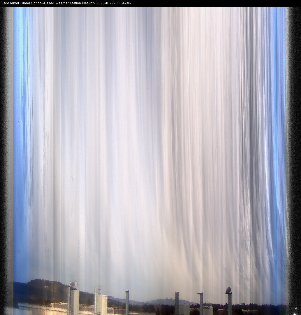 2026-01-27 image of the sky seen from UVic, each column of pixels is a different minute, keogram