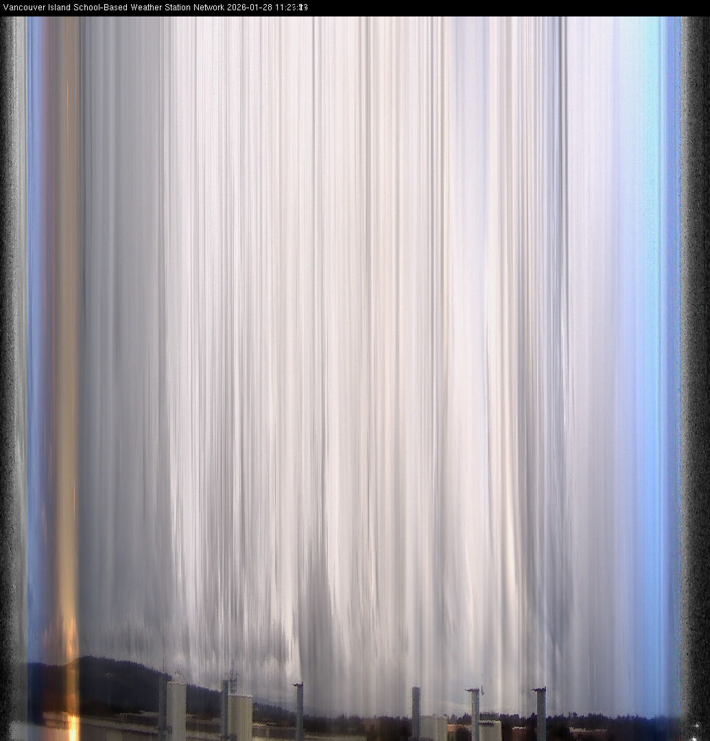 2026-01-28 image of the sky seen from UVic, each column of pixels is a different minute, keogram