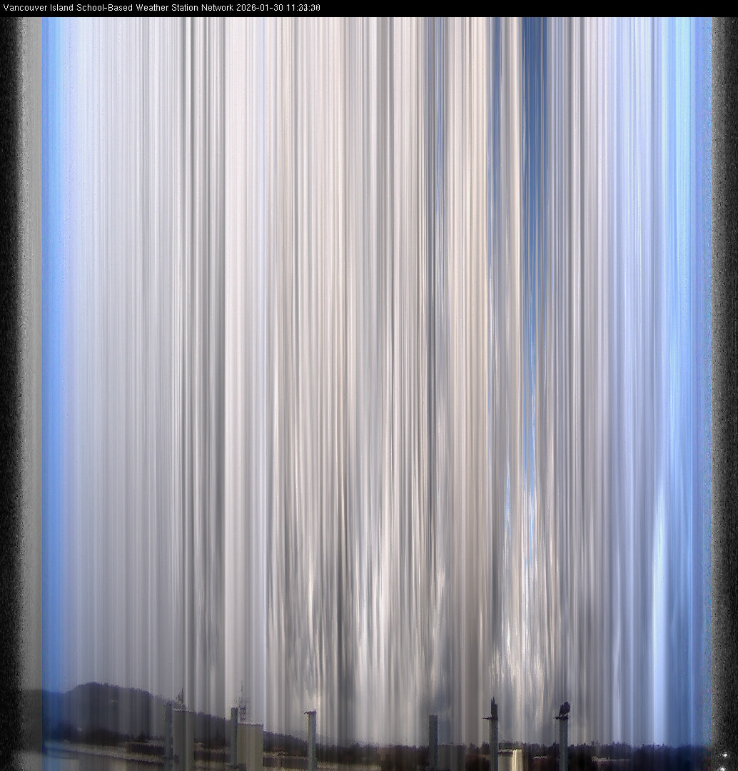 2026-01-30 image of the sky seen from UVic, each column of pixels is a different minute, keogram