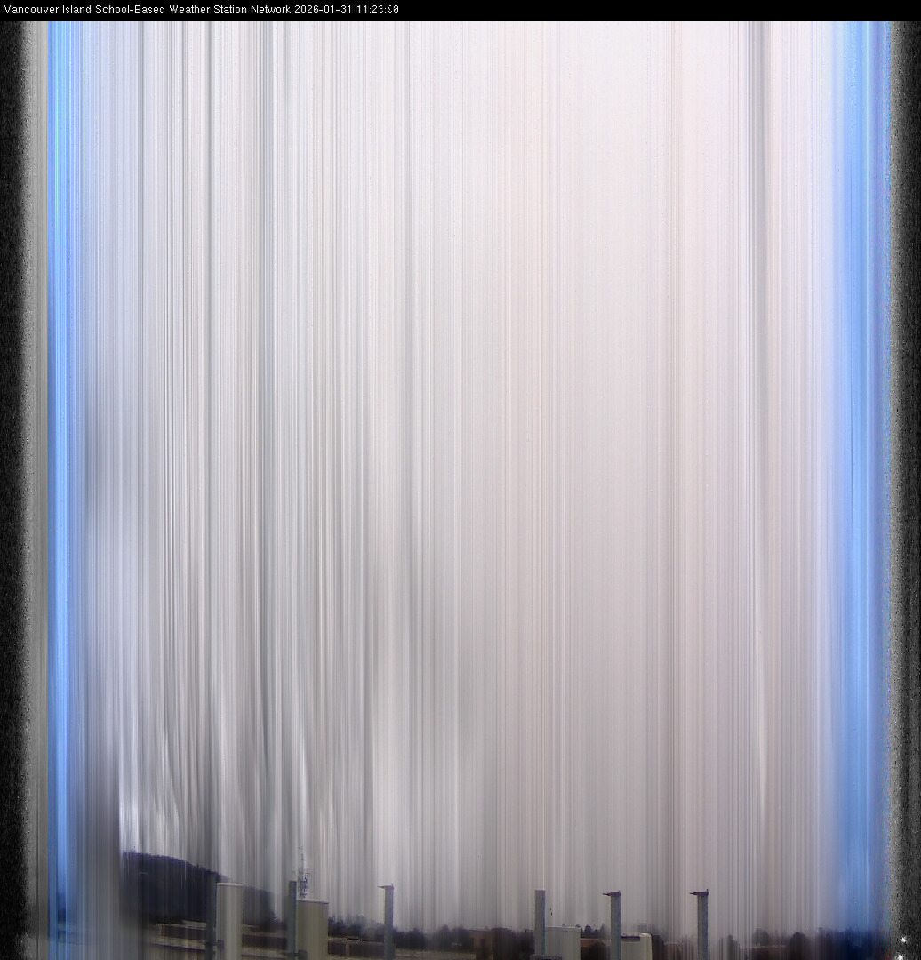image of the sky seen from UVic, each column of pixels is a different minute, keogram