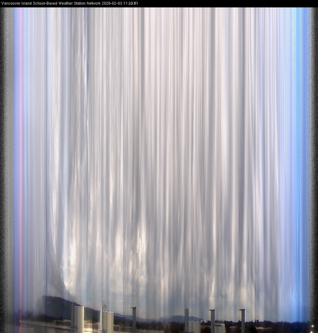2026-02-03 image of the sky seen from UVic, each column of pixels is a different minute, keogram