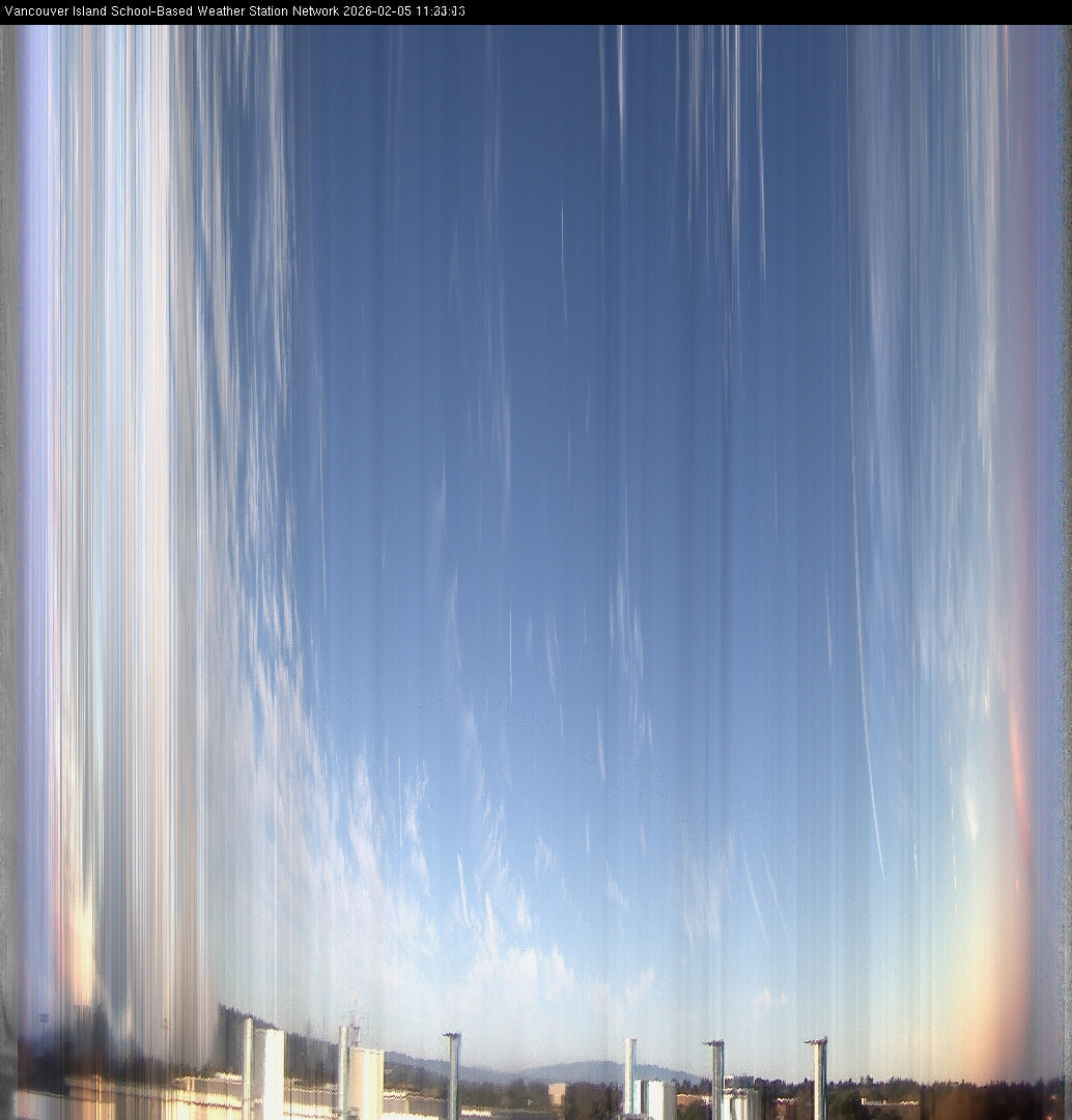image of the sky seen from UVic, each column of pixels is a different minute, keogram