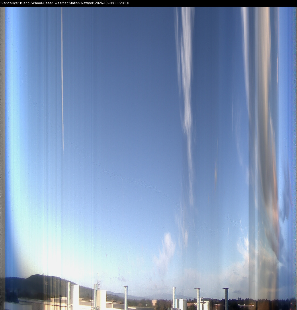 2026-02-08 image of the sky seen from UVic, each column of pixels is a different minute, keogram