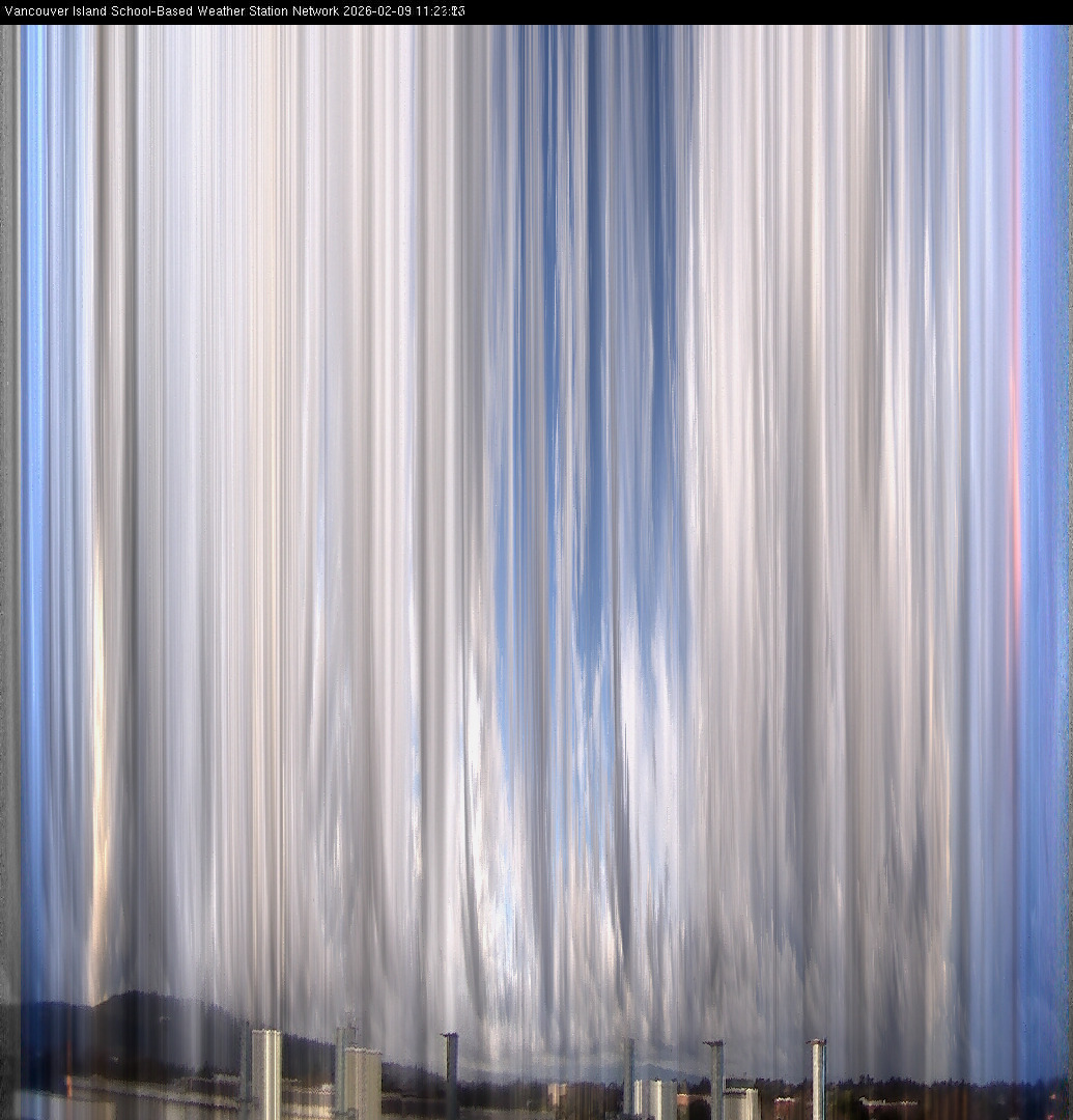 2026-02-09 image of the sky seen from UVic, each column of pixels is a different minute, keogram