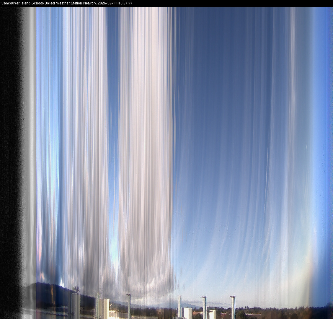 2026-02-11 image of the sky seen from UVic, each column of pixels is a different minute, keogram