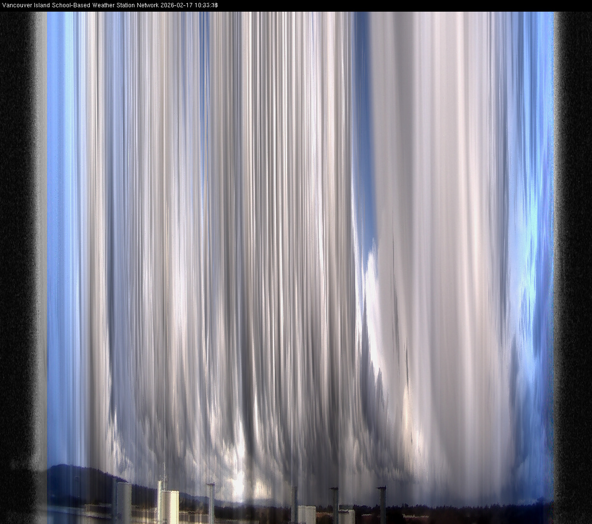 2026-02-17 image of the sky seen from UVic, each column of pixels is a different minute, keogram