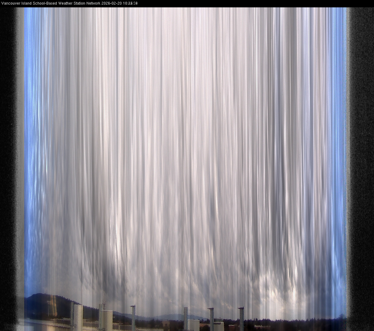 2026-02-20 image of the sky seen from UVic, each column of pixels is a different minute, keogram