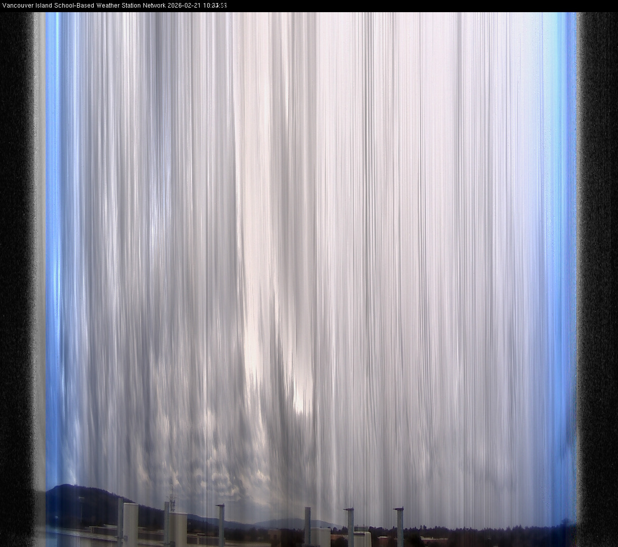 2026-02-21 image of the sky seen from UVic, each column of pixels is a different minute, keogram