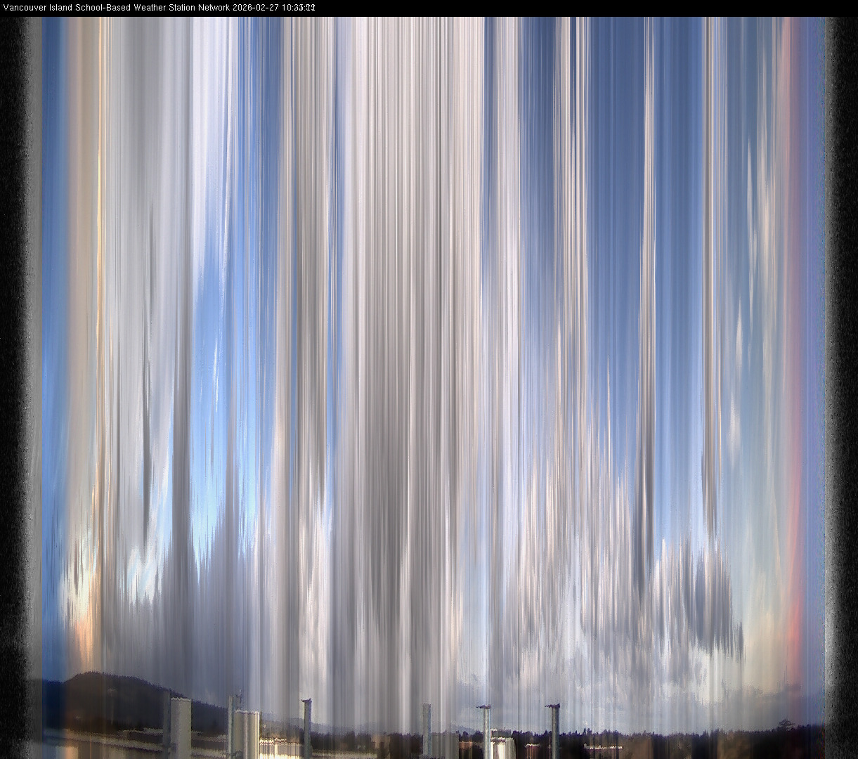 2026-02-27 image of the sky seen from UVic, each column of pixels is a different minute, keogram