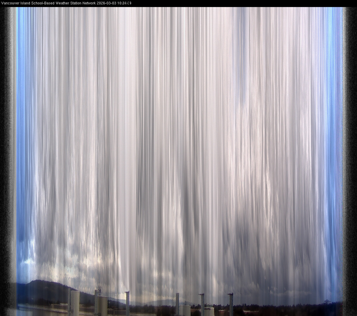 2026-03-03 image of the sky seen from UVic, each column of pixels is a different minute, keogram