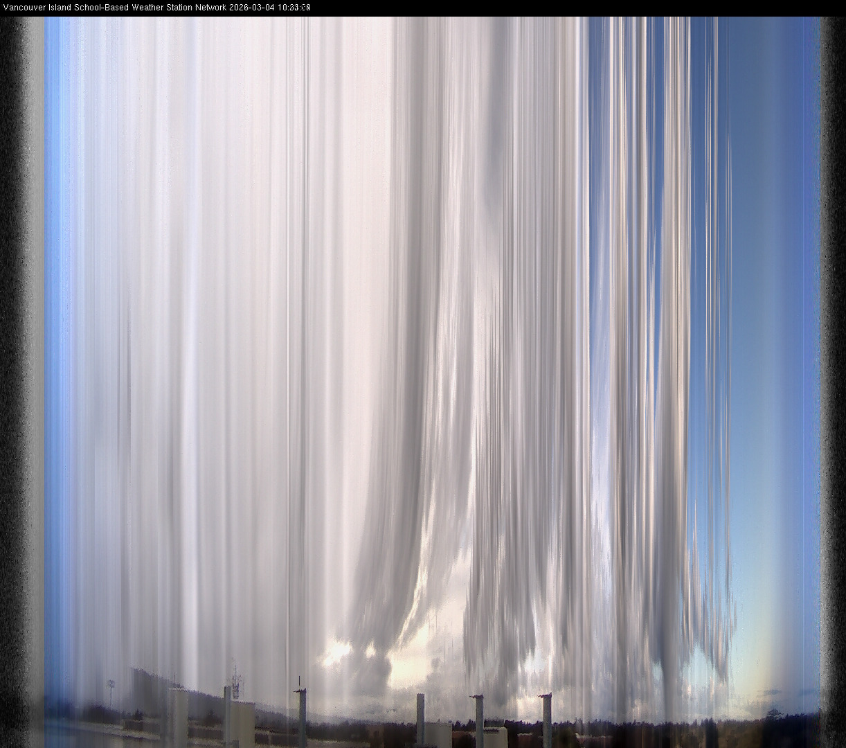 2026-03-04 image of the sky seen from UVic, each column of pixels is a different minute, keogram