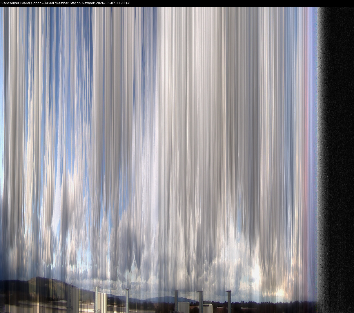 2026-03-07 image of the sky seen from UVic, each column of pixels is a different minute, keogram