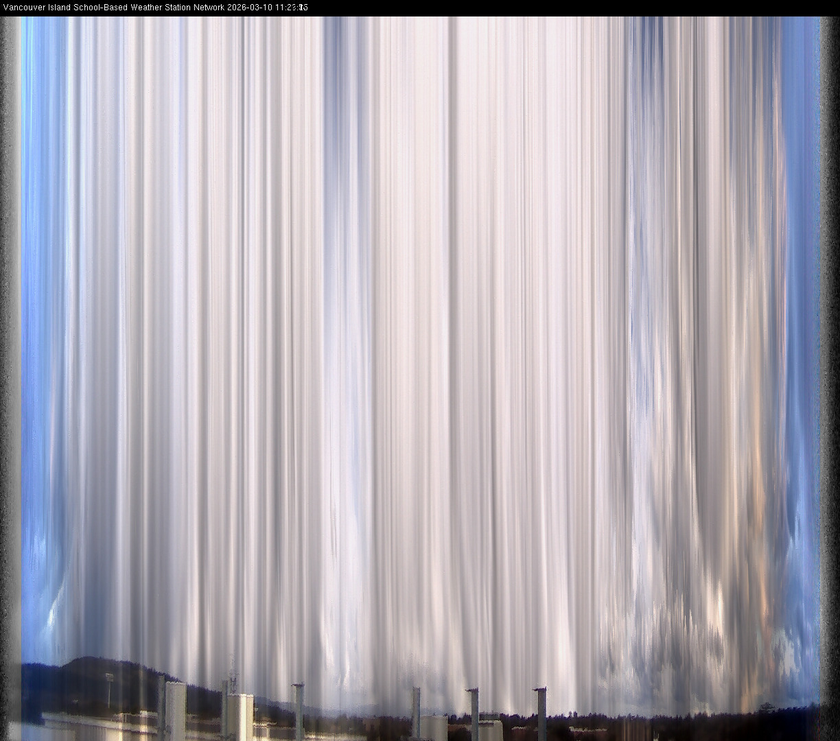 2026-03-10 image of the sky seen from UVic, each column of pixels is a different minute, keogram