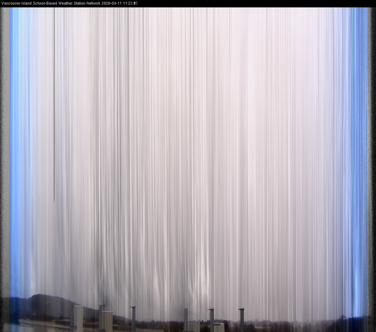 2026-03-11 image of the sky seen from UVic, each column of pixels is a different minute, keogram