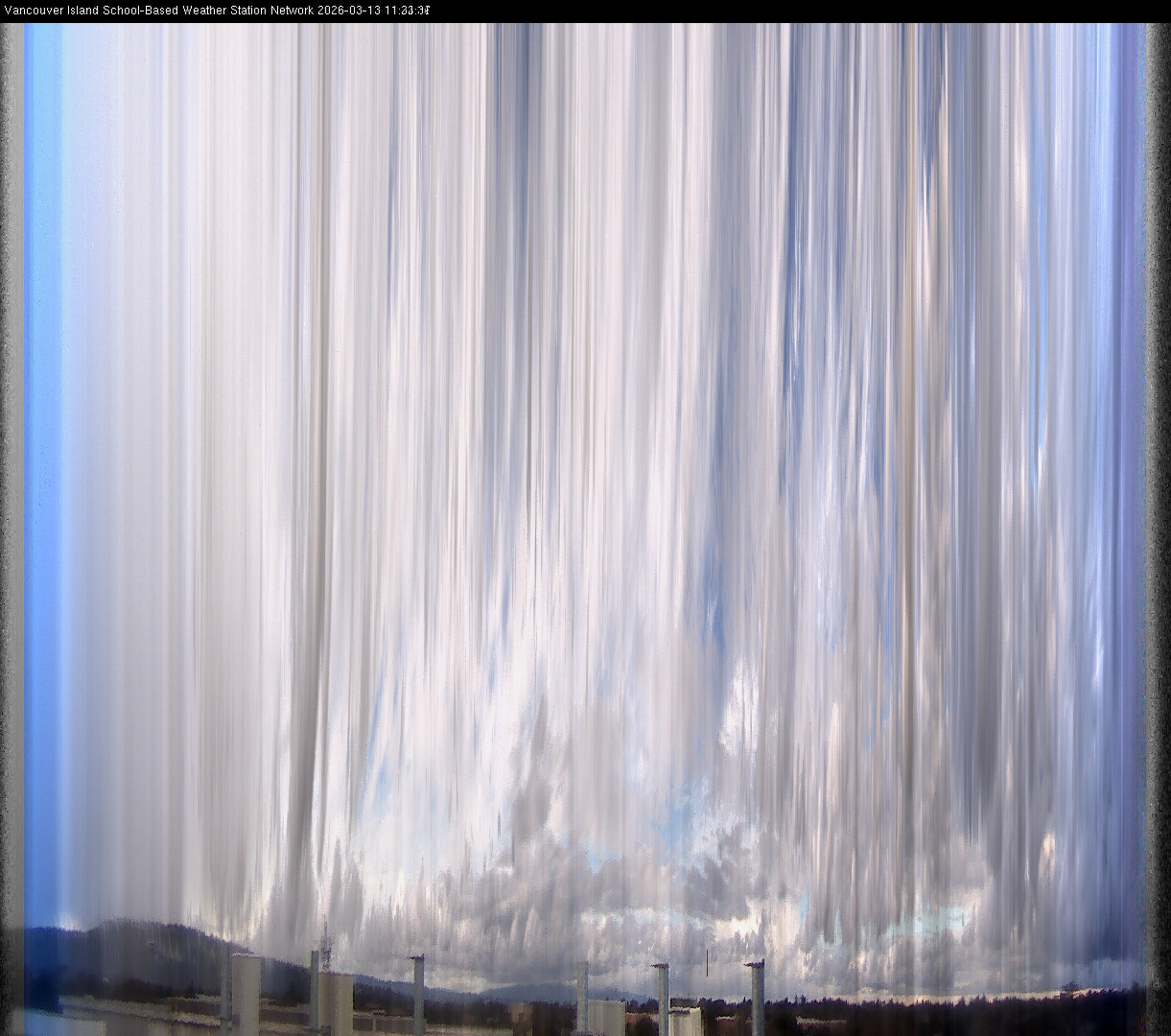 2026-03-13 image of the sky seen from UVic, each column of pixels is a different minute, keogram