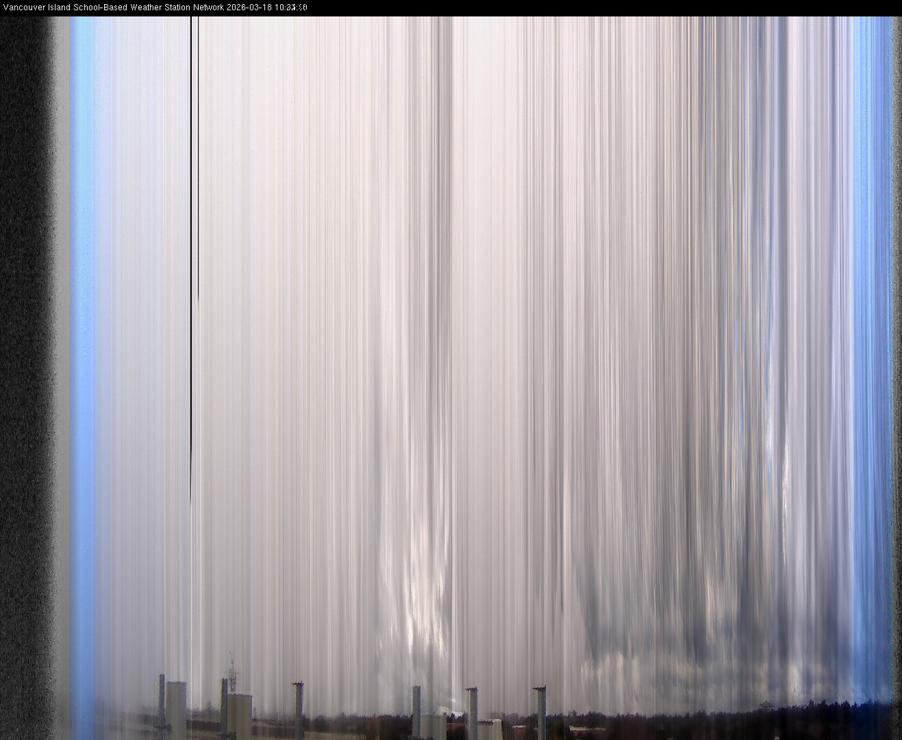 2026-03-18 image of the sky seen from UVic, each column of pixels is a different minute, keogram