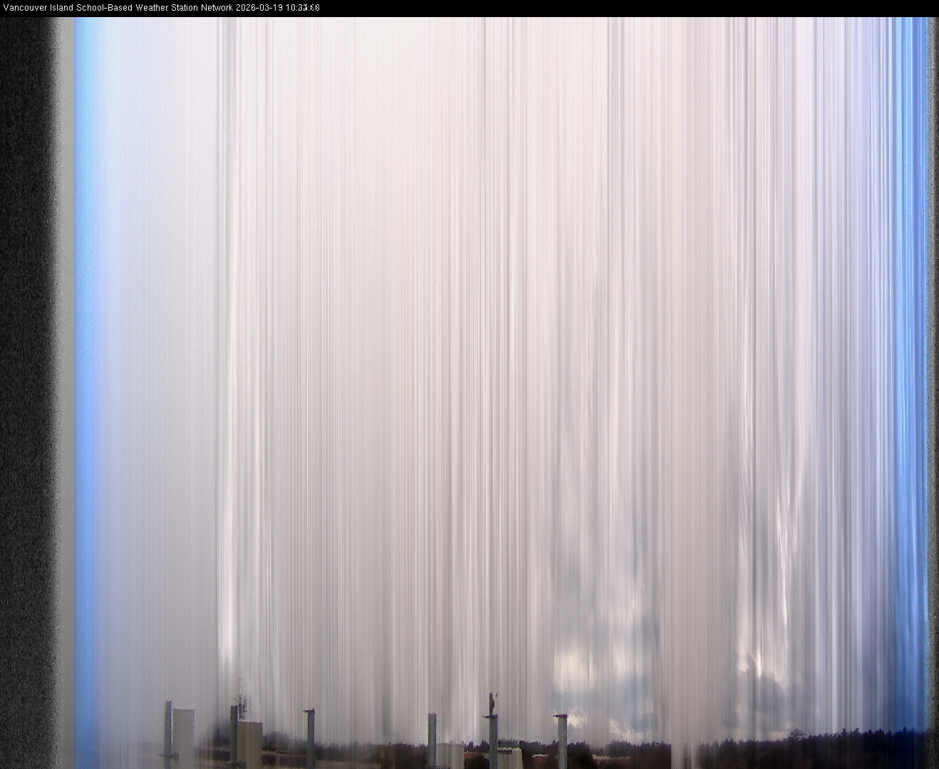 2026-03-19 image of the sky seen from UVic, each column of pixels is a different minute, keogram