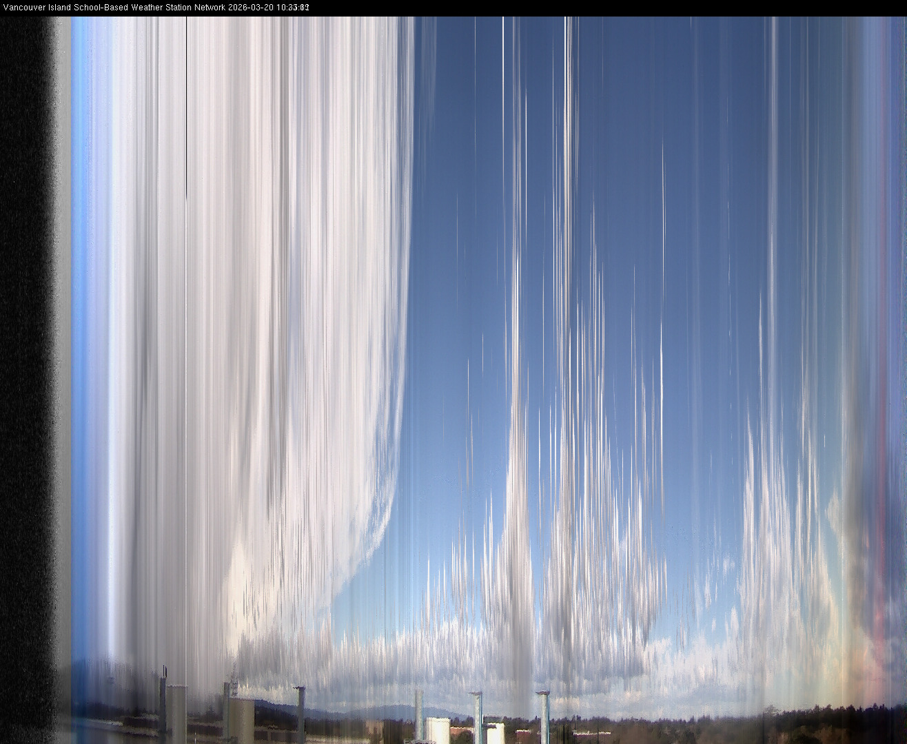 2026-03-20 image of the sky seen from UVic, each column of pixels is a different minute, keogram
