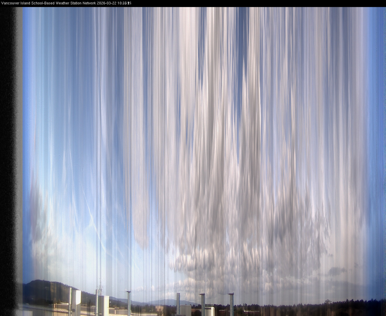 2026-03-22 image of the sky seen from UVic, each column of pixels is a different minute, keogram