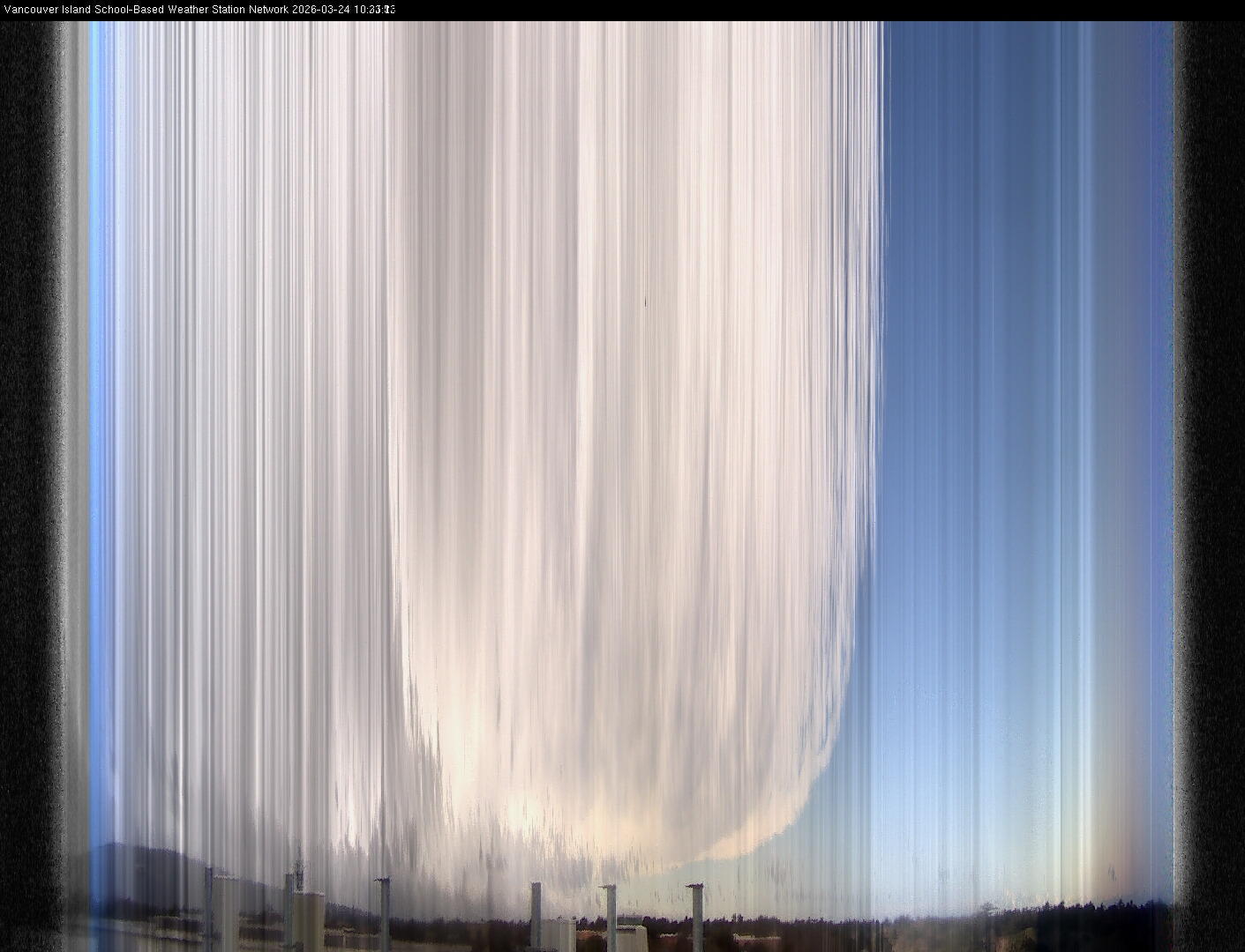 2026-03-24 image of the sky seen from UVic, each column of pixels is a different minute, keogram